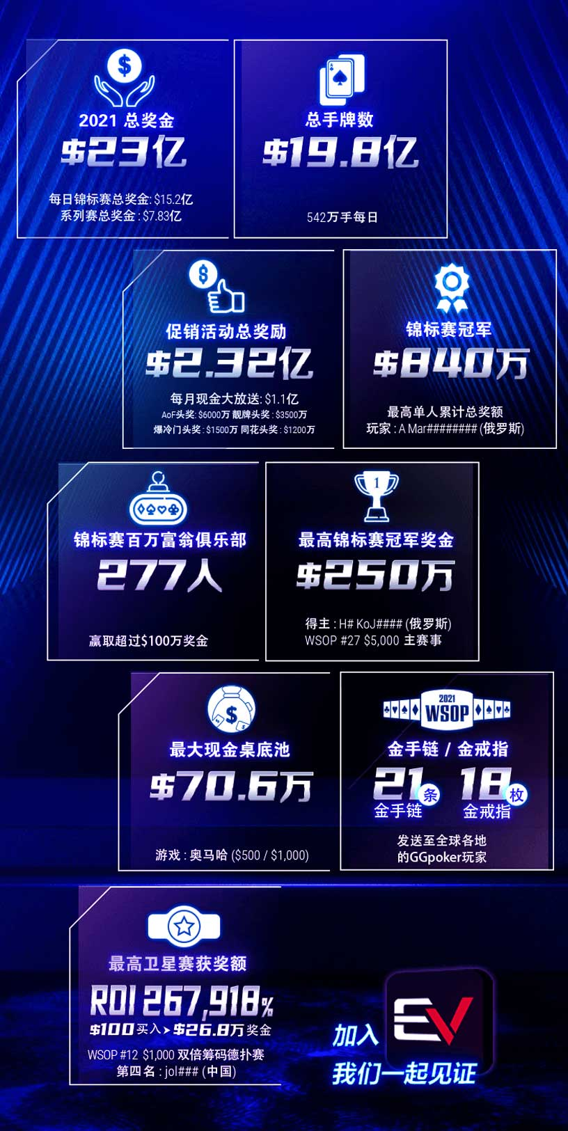 EVPoker Android 界面